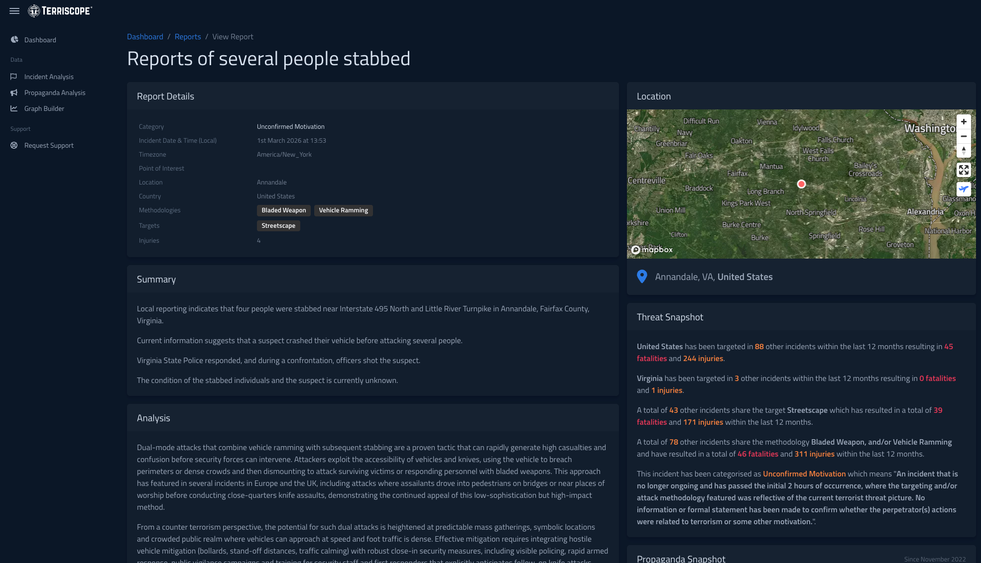 Terriscope dashboard